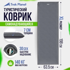 фото Самонадувающийся туристический коврик Trek Planet Relax 70 серый