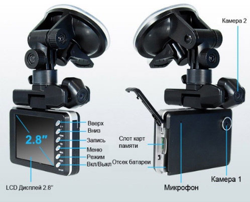 Регистрация камеры. Видеорегистратор XDEVICE Blackbox-15, 2 камеры. Видеорегистратор Видеосвидетель 2401 HD 2ch, 2 камеры. DVR 260 видеорегистратор. Видеорегистратор XDEVICE Blackbox-33, 2 камеры.