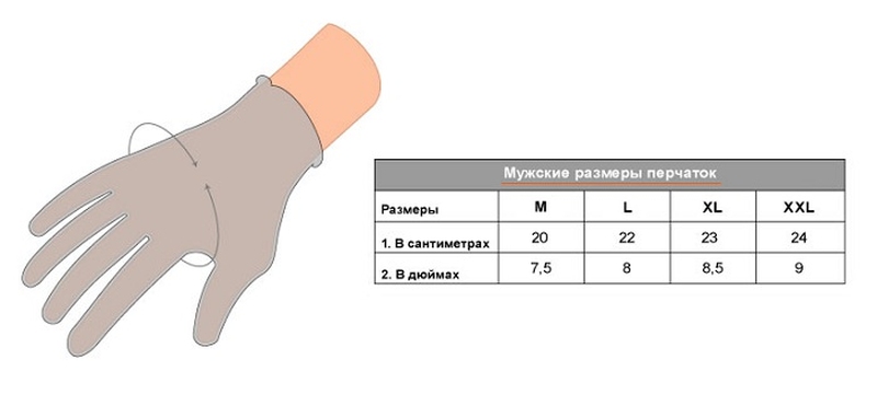 Перчатки размер m l. Перчатки Механикс Размерная сетка. Размерная сетка перчаток Mechanix. Перчатки Aquatic ПЧ-01. Перчатки Camping, размер XXL..